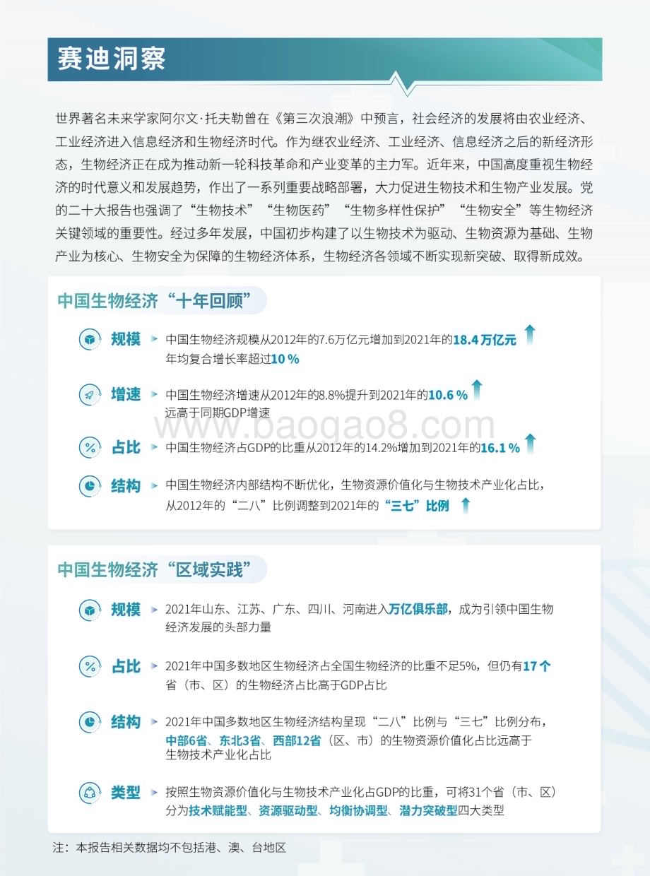 赛迪_中国经营报：2022中国生物经济发展研究报告_35页_9mb.pdf_第2页