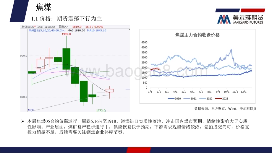 20230205-美尔雅期货-煤焦周度报告_焦煤供应边际宽松压制双焦价格_期市震荡走弱_36页_1mb.pdf_第4页