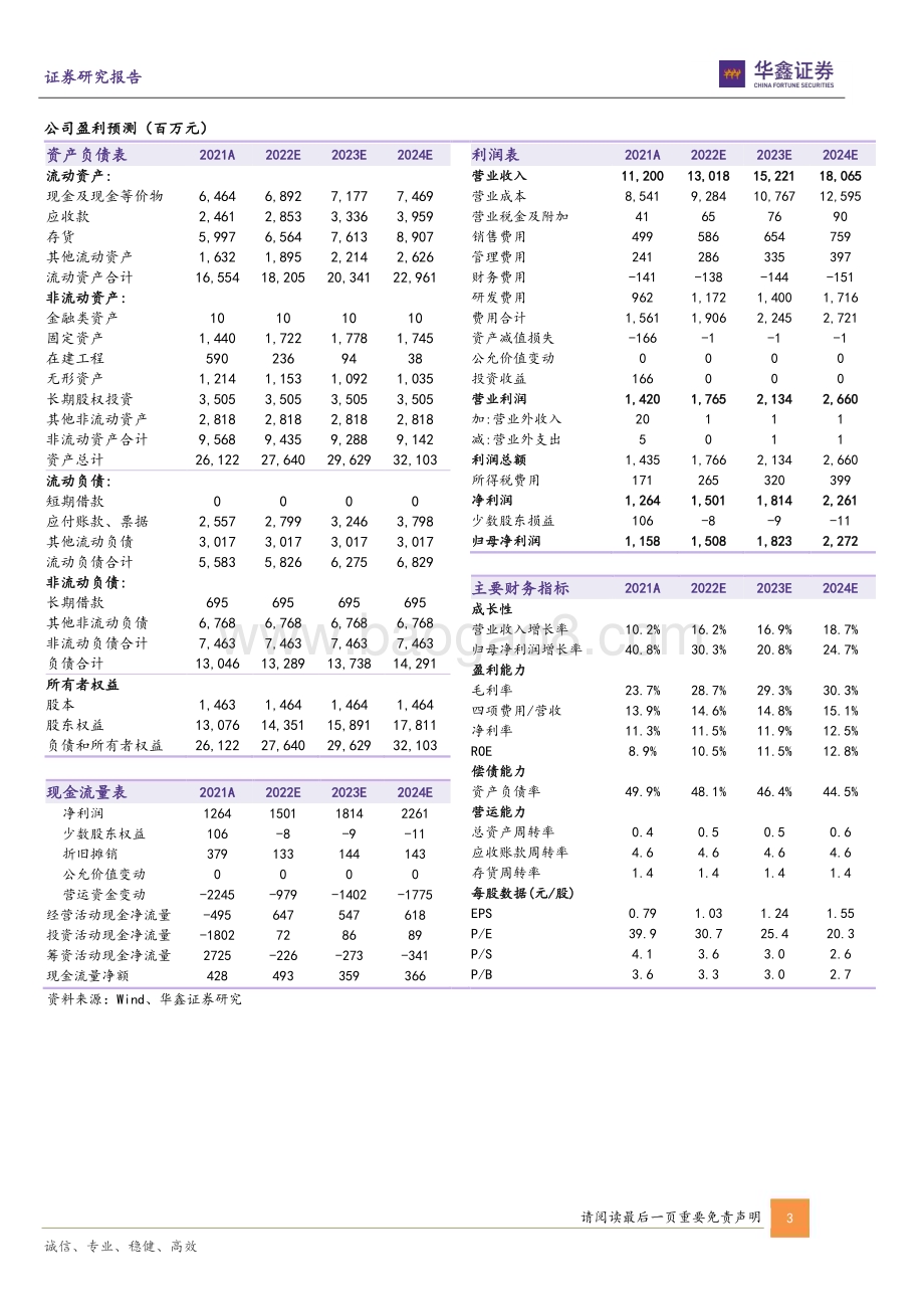 20230225-华鑫证券-中科曙光-603019.SH-公司事件点评报告_业绩符合预期_GPT大模型加速算力需求_5页_269kb (1).pdf_第3页