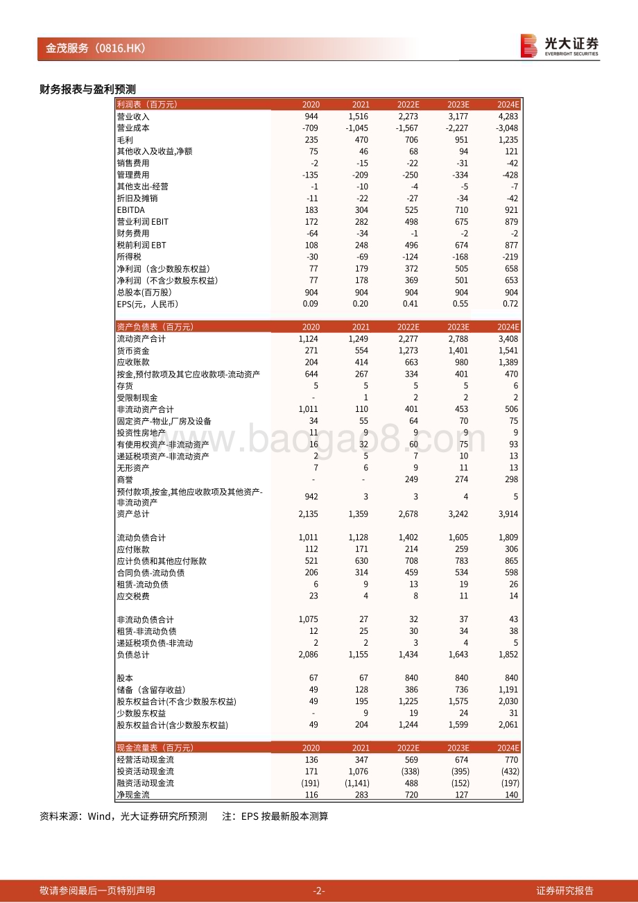 20230211-光大证券-金茂服务-00816.HK-跟踪报告_金茂荟_打通消费场景_城市服务助力规模扩张_3页_384kb (1).pdf_第2页