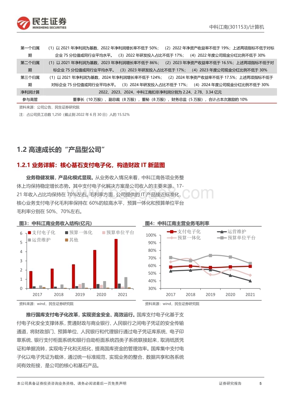 深度报告-20230105-民生证券-中科江南-301153.SZ-深度报告_支撑财政资金流转的数字底座_30页_3mb.pdf_第5页