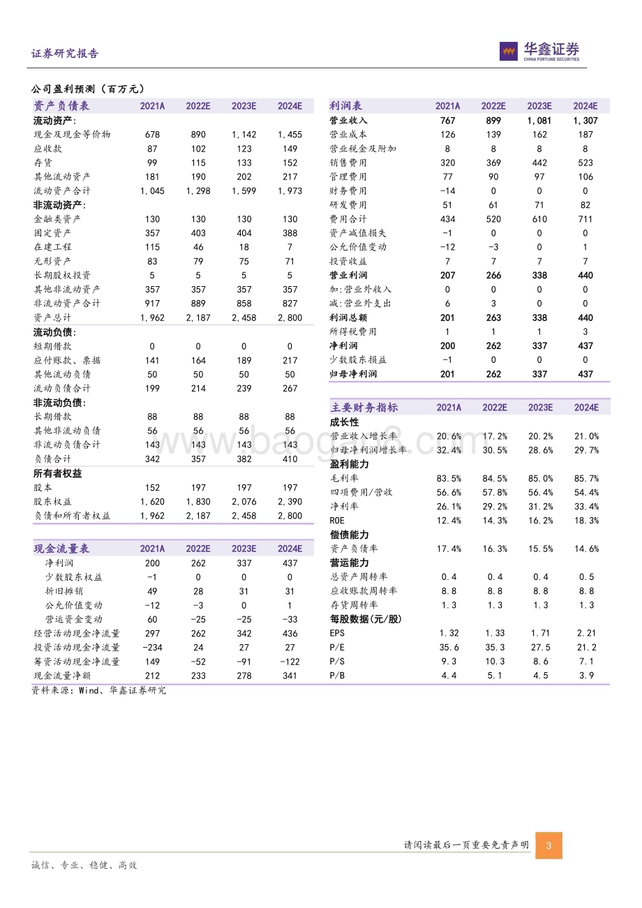 20230224-华鑫证券-寿仙谷-603896.SH-公司动态研究报告_技术升级一骑绝尘_后疫情时代激发保健热潮_5页_286kb (1).pdf_第3页