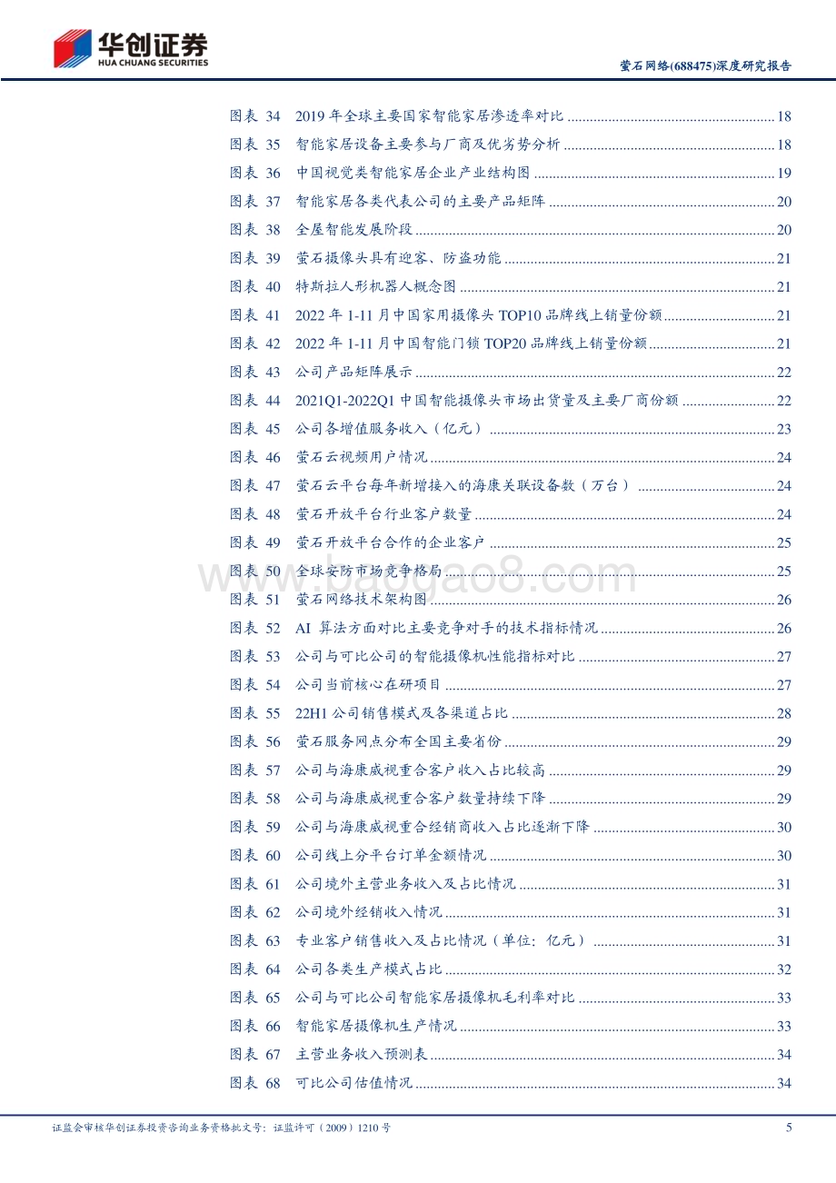 深度报告-20230212-华创证券-萤石网络-688475.SH-深度研究报告_智能家居东风起_视觉龙头展宏图_38页_3mb (1).pdf_第5页