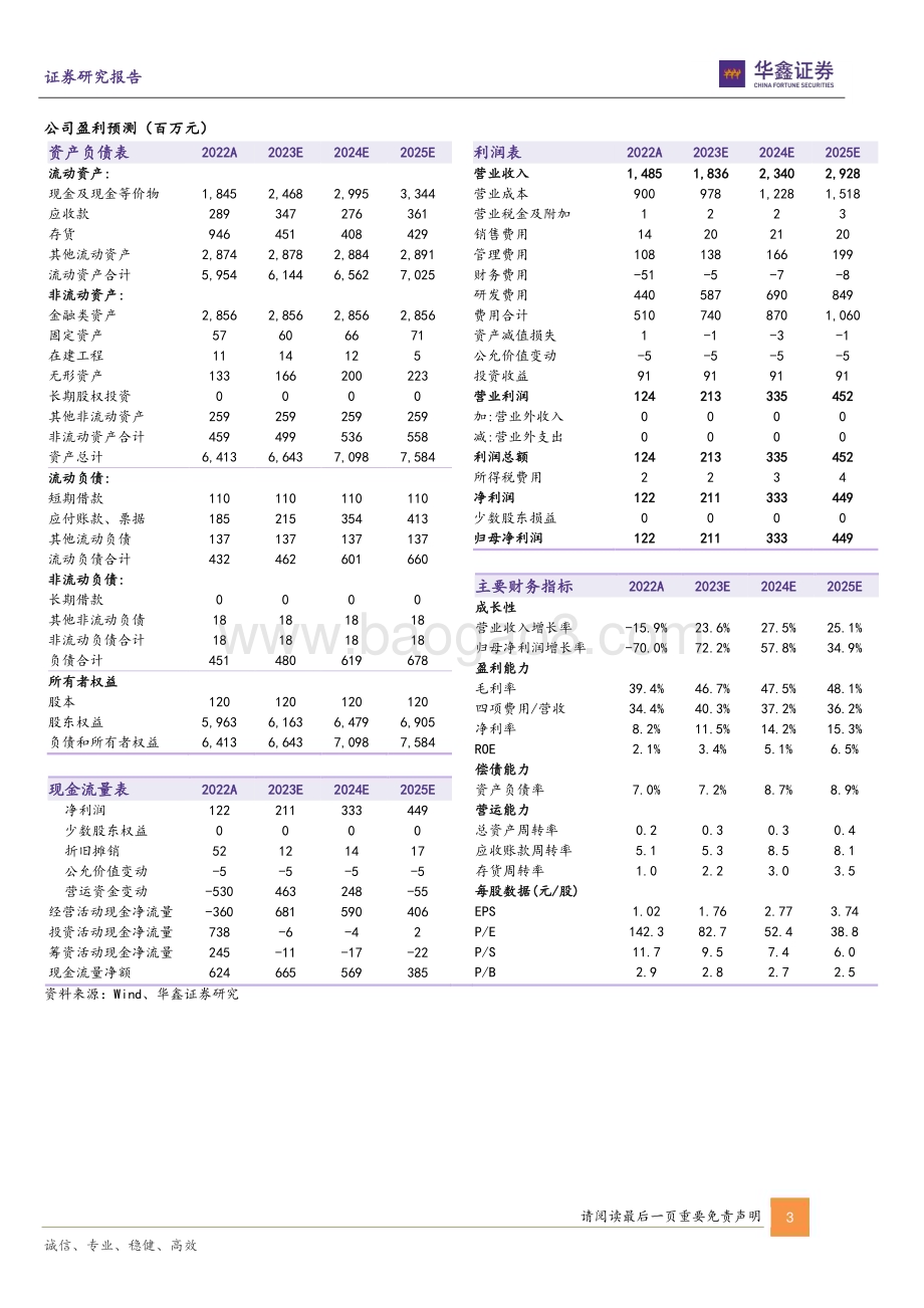 20230605-华鑫证券-恒玄科技-688608.SH-公司动态研究报告_优化产品结构_打造AloT芯片平台型公司_5页_272kb.pdf_第3页