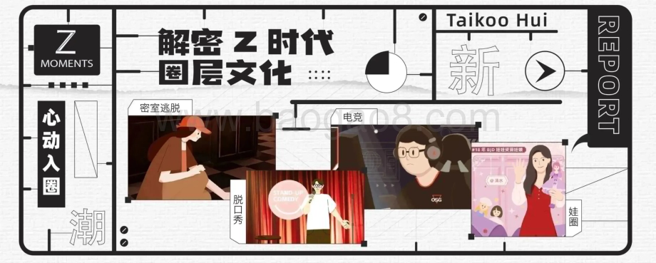 Z.Moments：2022-2023年Z世代玩家白皮书_22页_2mb.pdf_第1页