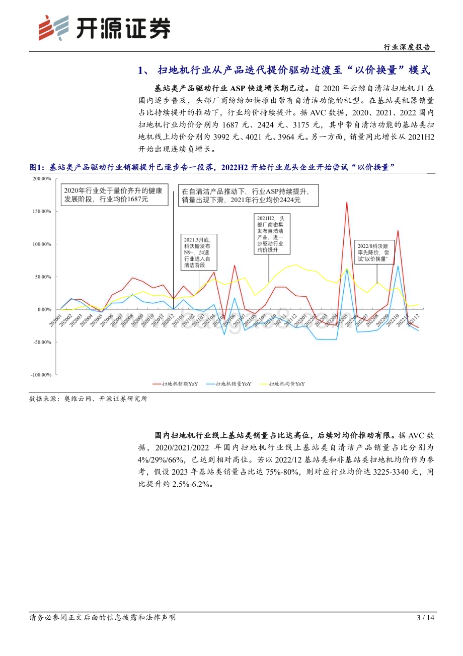 深度报告-20230128-开源证券-家用电器行业深度报告_扫地机器人系列报告（2）_2023年开启以价换量元年_14页_1mb.pdf_第3页