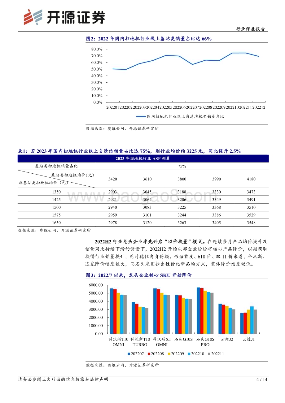 深度报告-20230128-开源证券-家用电器行业深度报告_扫地机器人系列报告（2）_2023年开启以价换量元年_14页_1mb.pdf_第4页