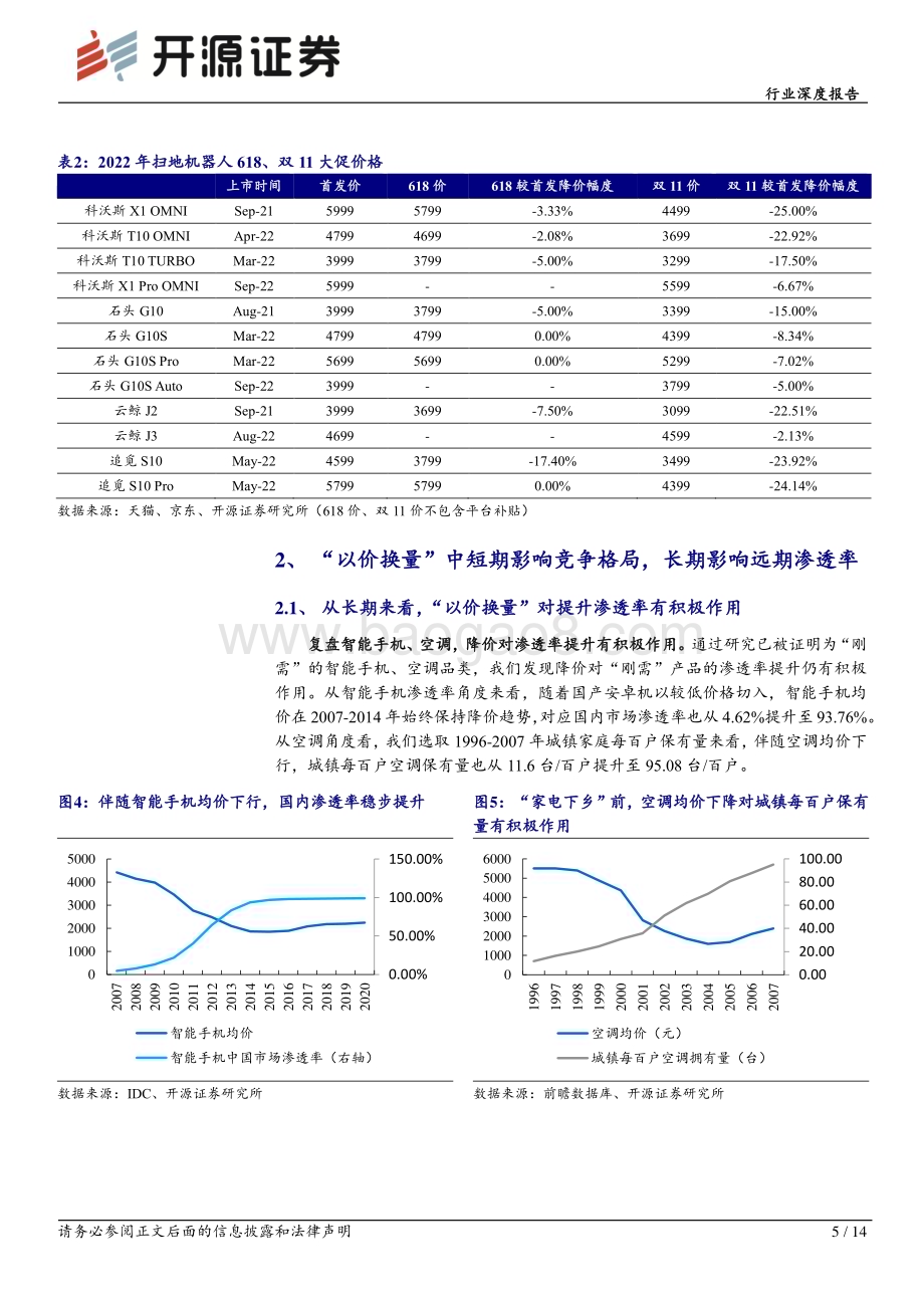 深度报告-20230128-开源证券-家用电器行业深度报告_扫地机器人系列报告（2）_2023年开启以价换量元年_14页_1mb.pdf_第5页