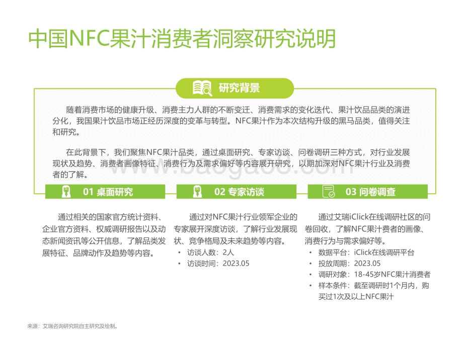 艾瑞咨询：2023年中国NFC果汁消费者洞察报告_48页_3mb.pdf_第3页