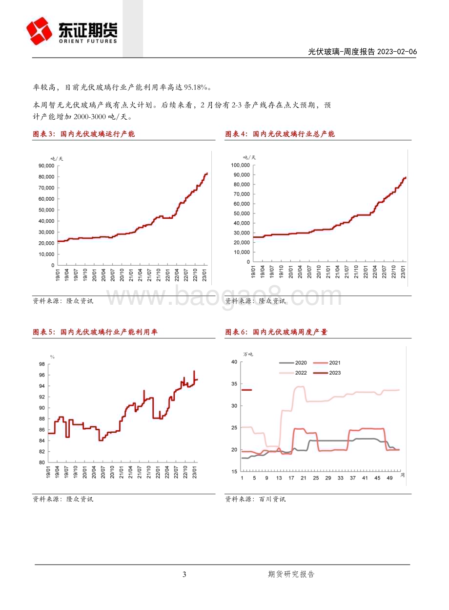 20230206-东证期货-光伏玻璃周度报告_节后供需两旺_光伏玻璃价格维稳运行_9页_2mb.pdf_第3页