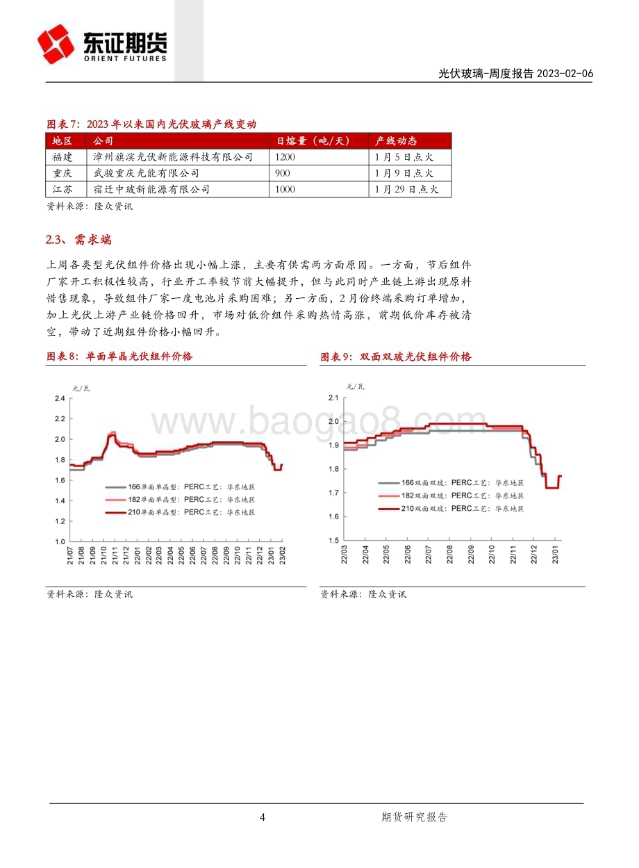 20230206-东证期货-光伏玻璃周度报告_节后供需两旺_光伏玻璃价格维稳运行_9页_2mb.pdf_第4页