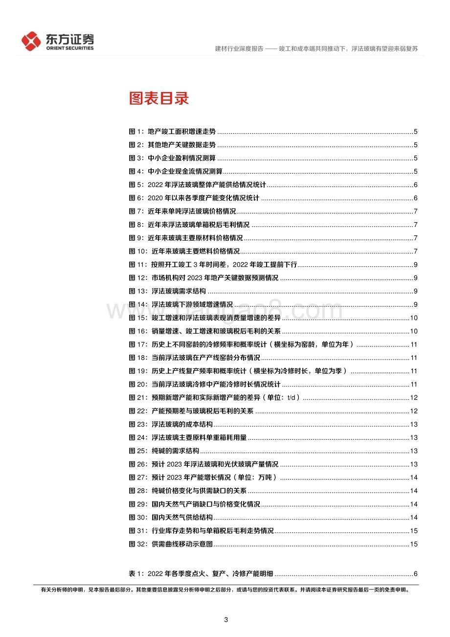 深度报告-20230119-东方证券-浮法玻璃行业深度报告_竣工和成本端共同推动下_浮法玻璃有望迎来弱复苏_20页_453kb.pdf_第3页