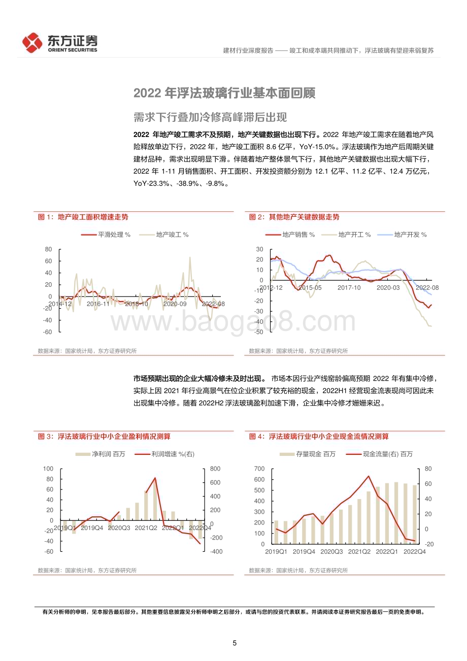 深度报告-20230119-东方证券-浮法玻璃行业深度报告_竣工和成本端共同推动下_浮法玻璃有望迎来弱复苏_20页_453kb.pdf_第5页