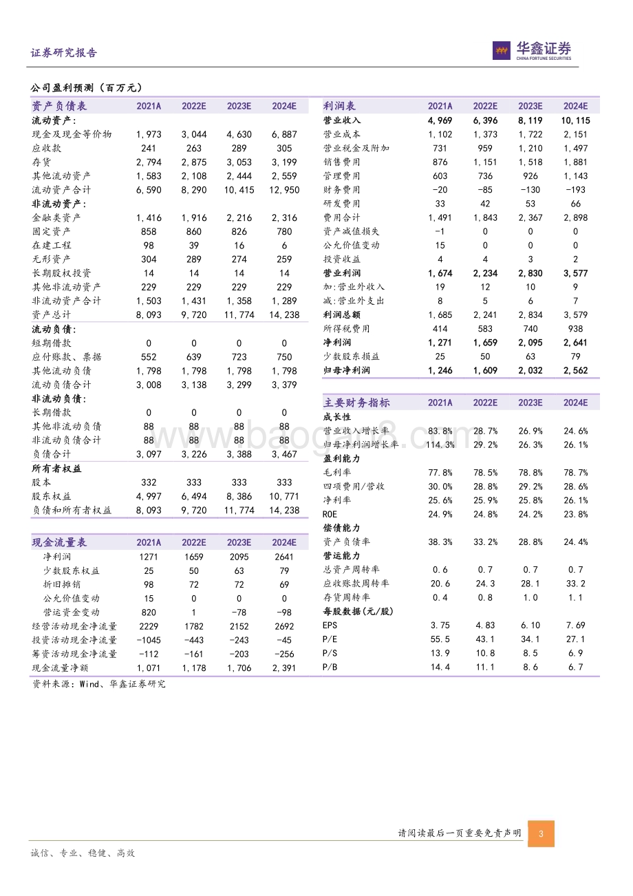 20230217-华鑫证券-舍得酒业-600702.SH-公司事件点评报告_夜郎古酒庄揭牌_平台型企业起航_5页_267kb (1).pdf_第3页
