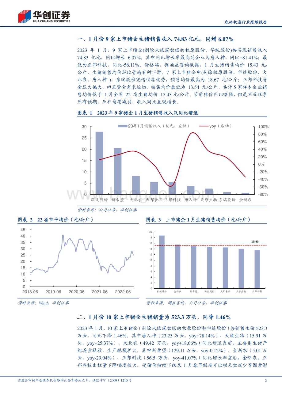 20230213-华创证券-华创农业1月生猪跟踪报告_猪价低位_出栏量重均减_重点关注成本领先企业_13页_1mb.pdf_第5页