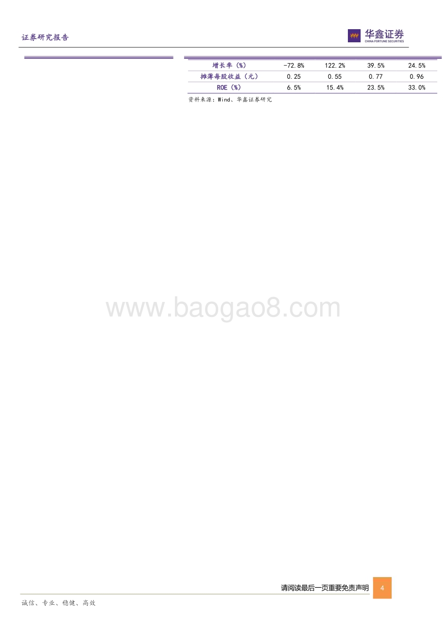 20230424-华鑫证券-金晶科技-600586.SH-公司动态研究报告_乘TCO玻璃之风_破周期之浪_7页_300kb.pdf_第4页