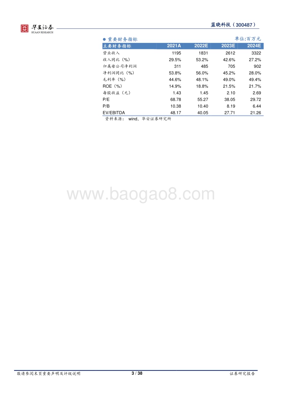 深度报告-20230118-华安证券-蓝晓科技-300487.SZ-蓝晓科技系列深度报告之二_层析介质_新增长极_38页_1mb.pdf_第3页