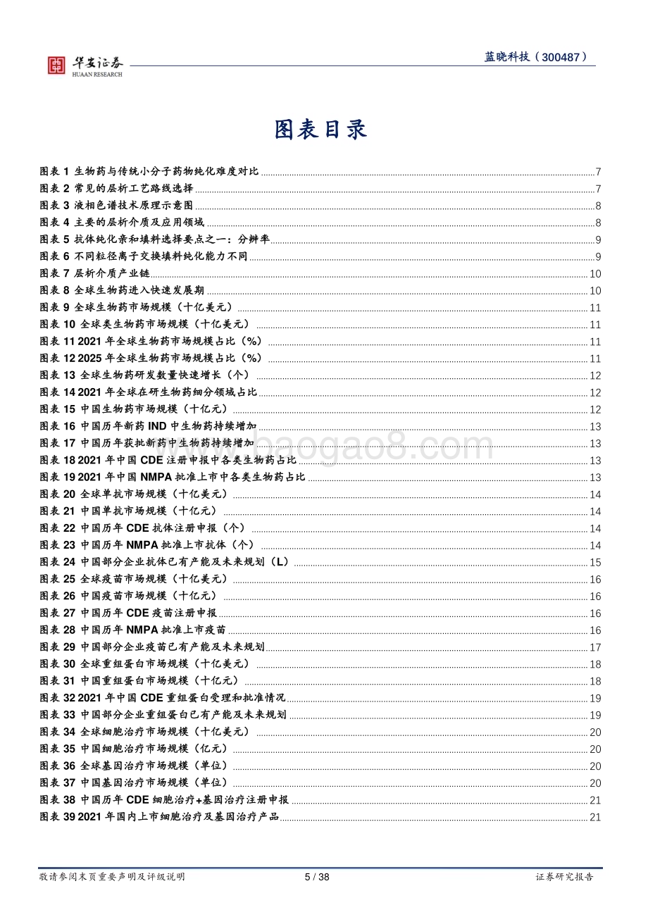 深度报告-20230118-华安证券-蓝晓科技-300487.SZ-蓝晓科技系列深度报告之二_层析介质_新增长极_38页_1mb.pdf_第5页