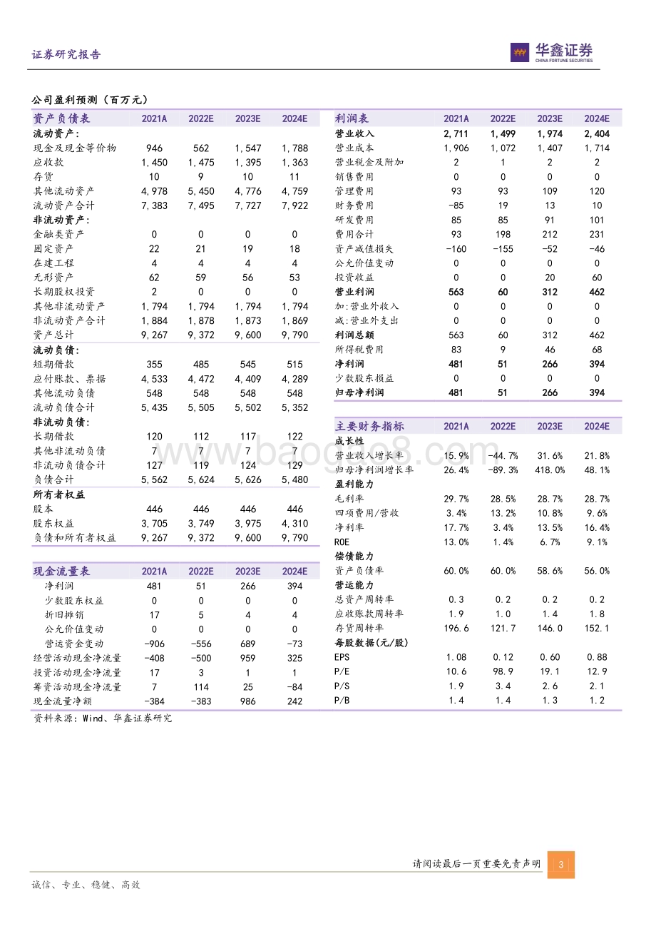 20230220-华鑫证券-东珠生态-603359.SH-公司事件点评报告_林业碳汇再下大单_生态修复龙头再起航_5页_503kb (1).pdf_第3页