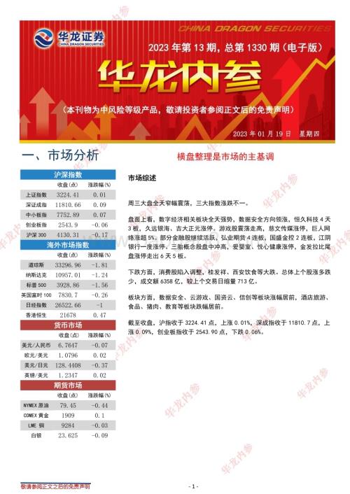 20230119-华龙证券-华龙内参2023年第13期_总第1330期（电子版）_5页_2mb.pdf