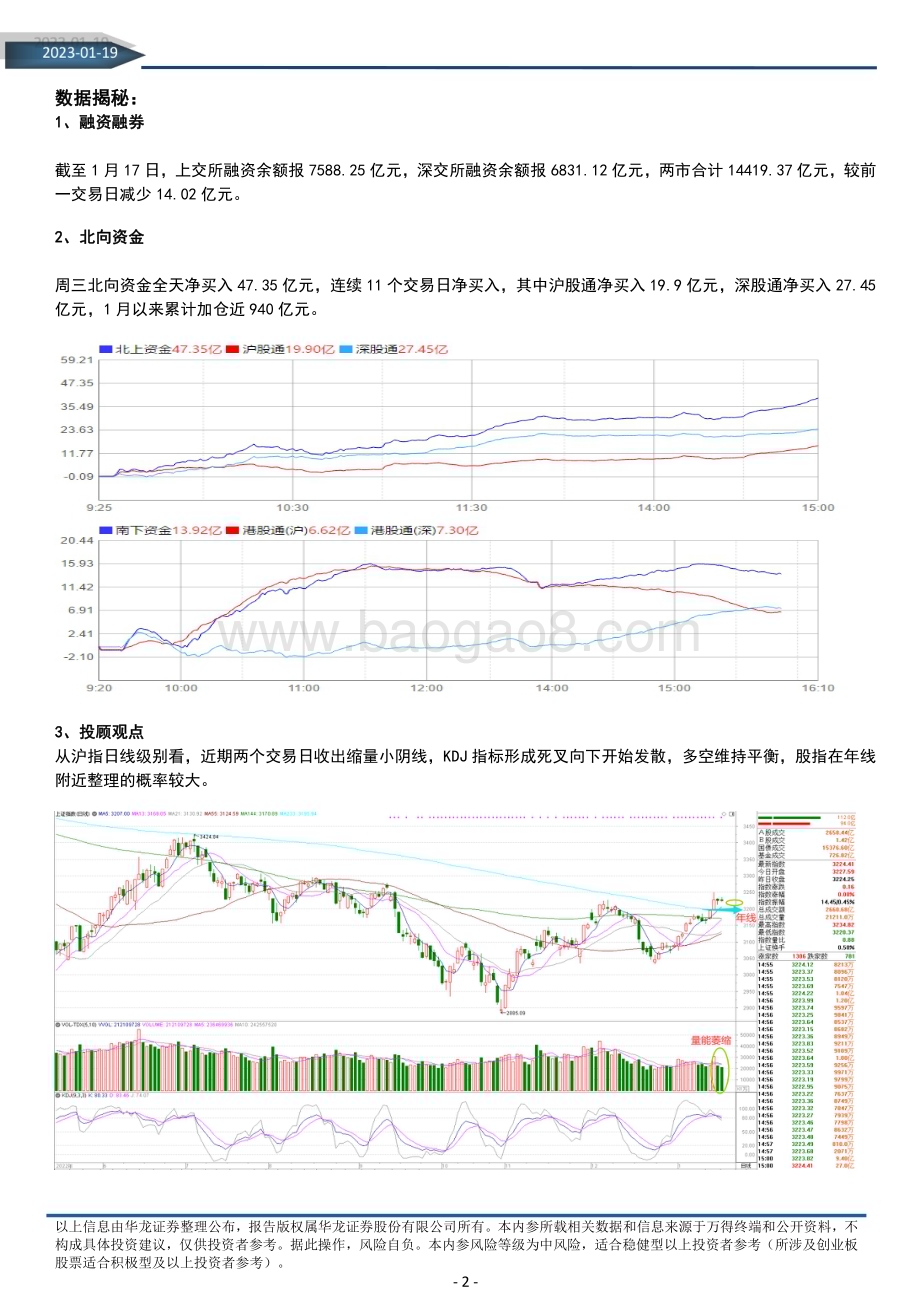 20230119-华龙证券-华龙内参2023年第13期_总第1330期（电子版）_5页_2mb.pdf_第2页
