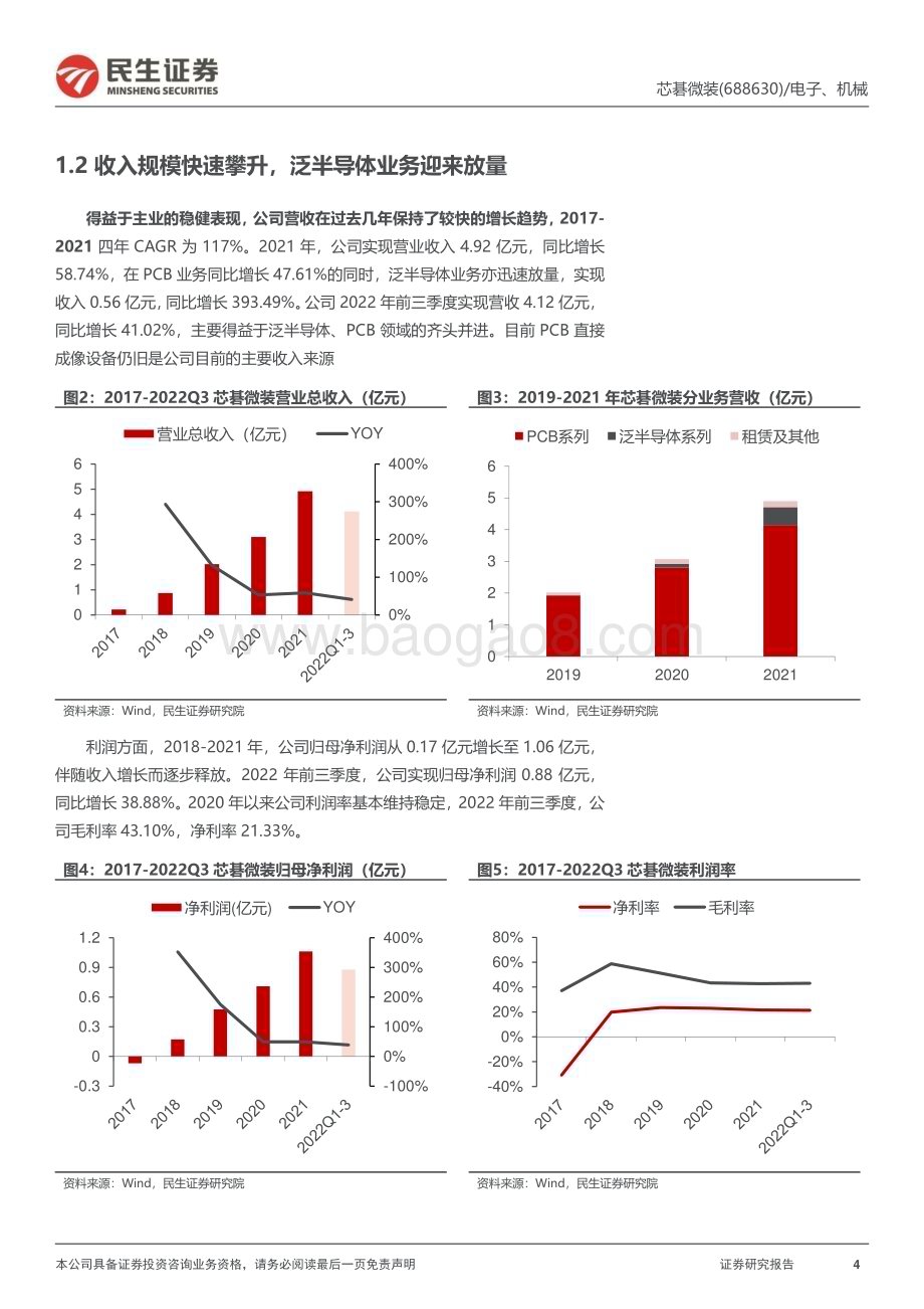 深度报告-20230119-民生证券-芯碁微装-688630.SH-深度报告_直写光刻设备领军者_泛半导体产品矩阵展开_39页.pdf_第4页