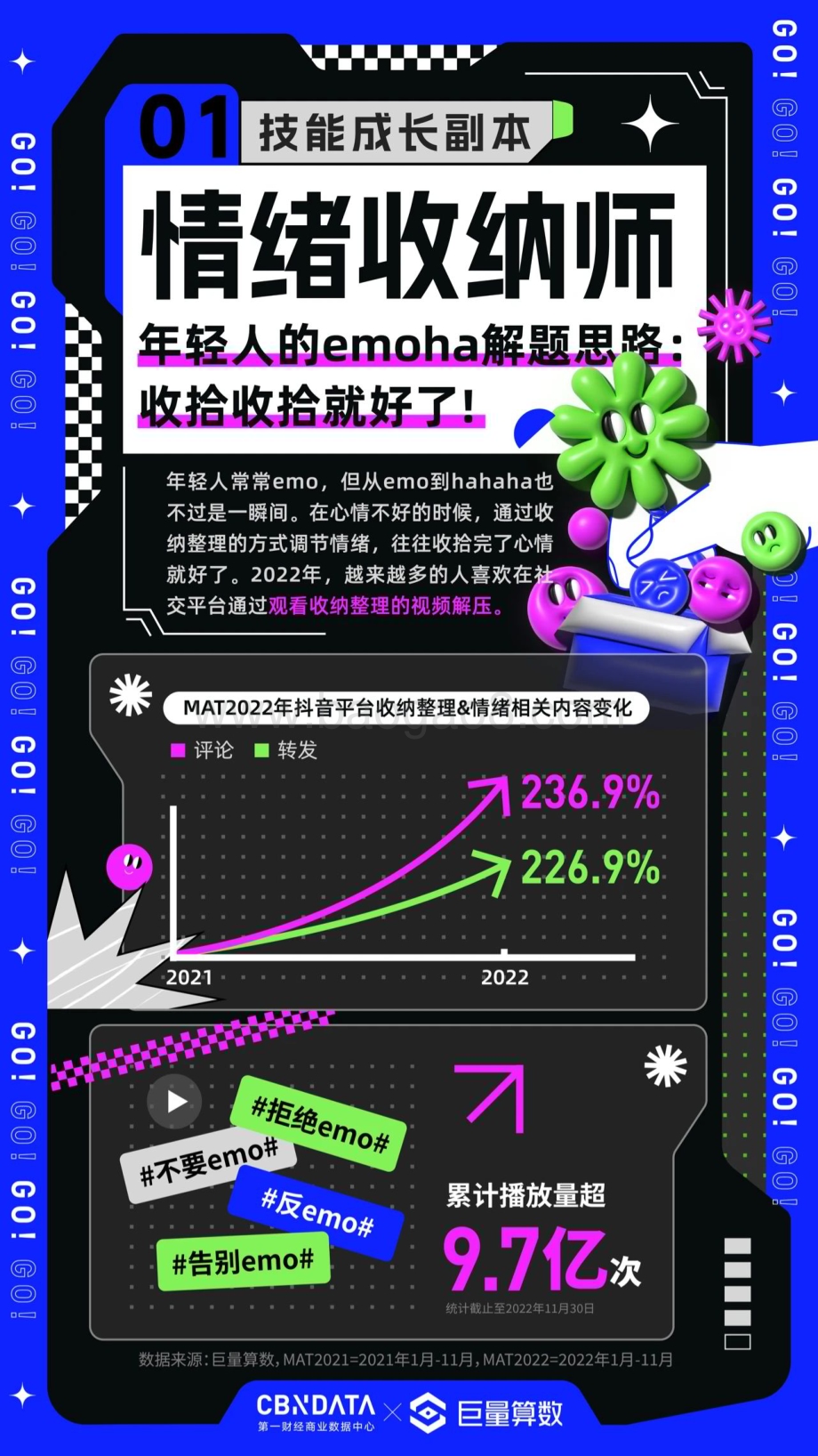 巨量算数：进击吧！我的人生副本-2023年度十大新新人类洞察_12页_4mb.pdf_第2页