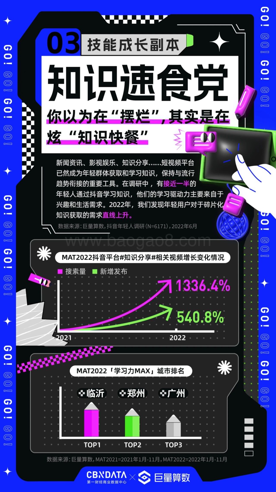 巨量算数：进击吧！我的人生副本-2023年度十大新新人类洞察_12页_4mb.pdf_第4页