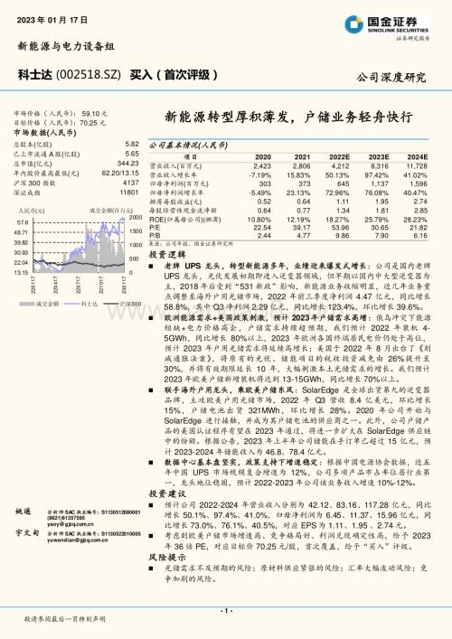 深度报告-20230117-国金证券-科士达-002518.SZ-新能源转型厚积薄发_户储业务轻舟快行_20页_2mb.pdf