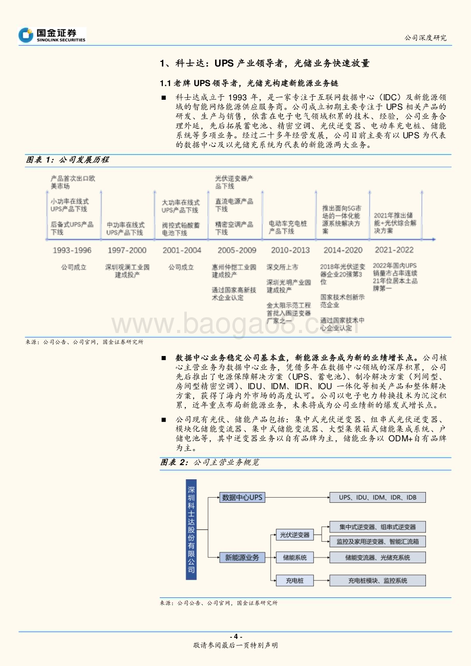深度报告-20230117-国金证券-科士达-002518.SZ-新能源转型厚积薄发_户储业务轻舟快行_20页_2mb.pdf_第4页
