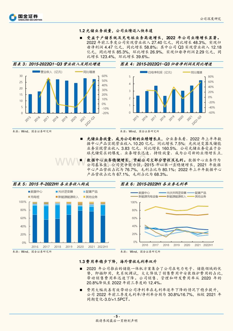 深度报告-20230117-国金证券-科士达-002518.SZ-新能源转型厚积薄发_户储业务轻舟快行_20页_2mb.pdf_第5页