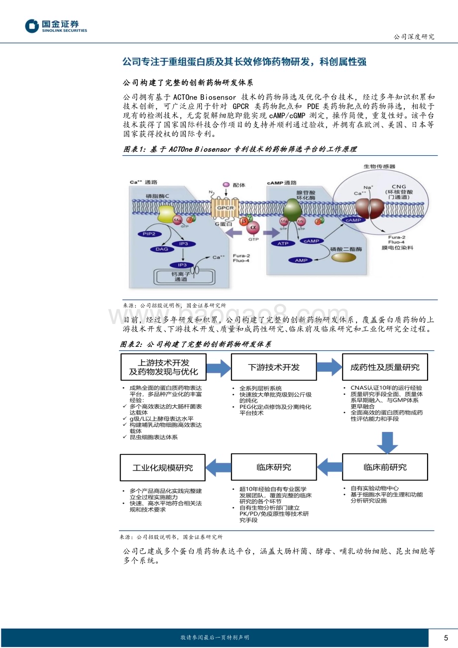 深度报告-20230120-国金证券-特宝生物-688278.SH-乙肝临床治愈推广有望拉动公司业绩增长_30页_3mb.pdf_第5页