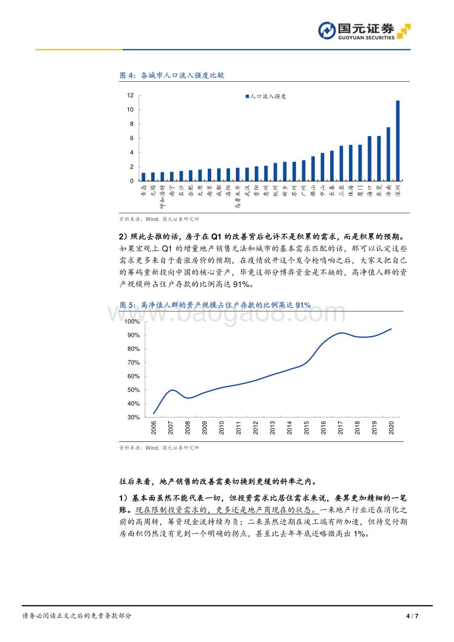20230528-国元证券-宏观研究报告_后续地产销售与投资怎么看__7页_950kb.pdf_第4页