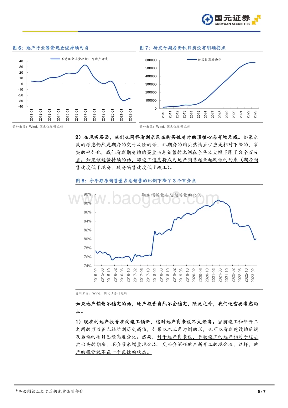 20230528-国元证券-宏观研究报告_后续地产销售与投资怎么看__7页_950kb.pdf_第5页