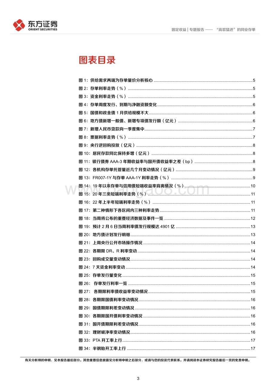 20230209-东方证券-固定收益_专题报告_高歌猛进_的同业存单_21页_1mb (1).pdf_第3页