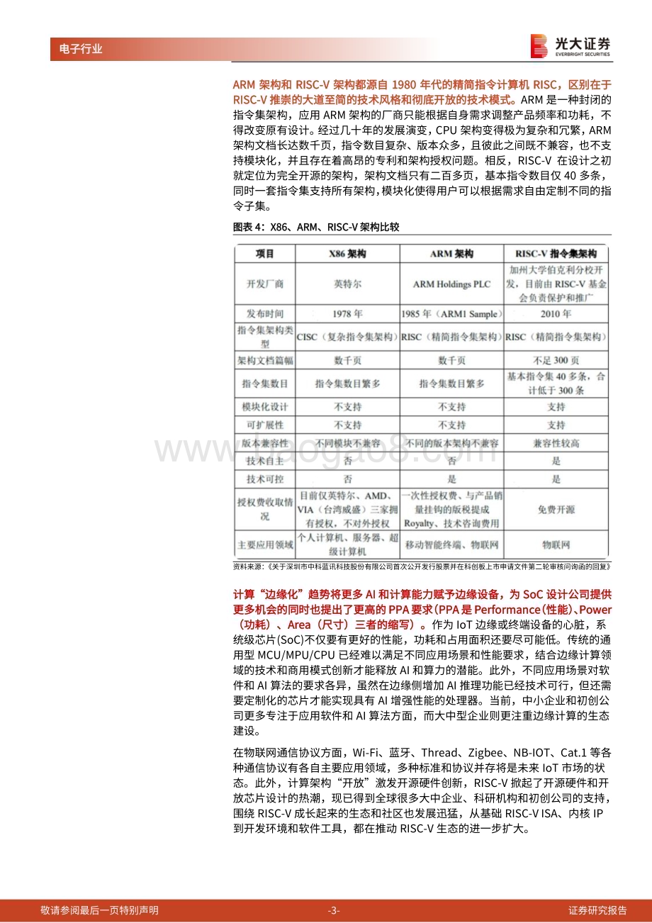 20230209-光大证券-AI行业跟踪报告之一_RISC-V_深度受益于AIoT浪潮_边缘算力提升驱动五年十倍成长_6页_728kb (1).pdf_第3页