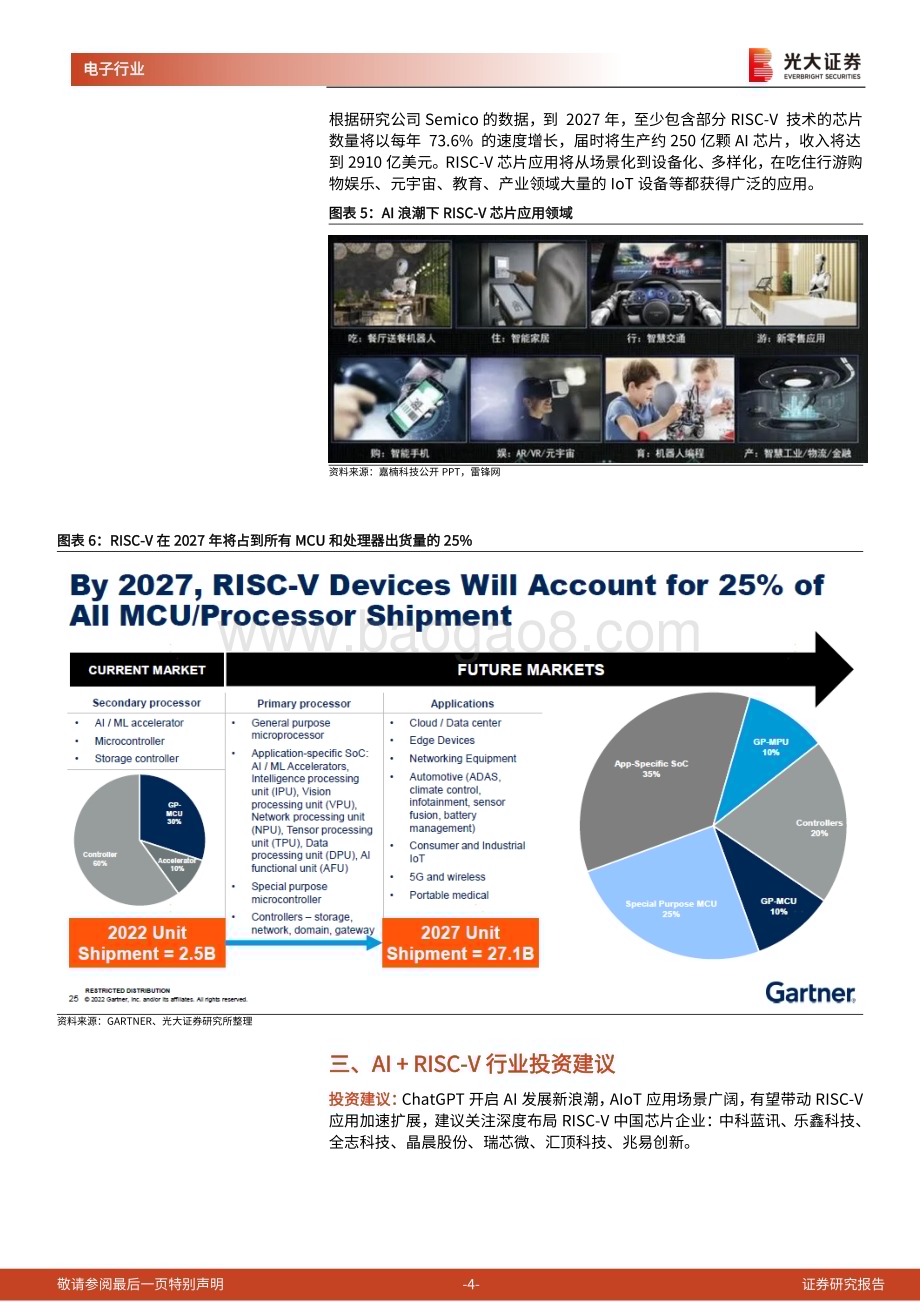 20230209-光大证券-AI行业跟踪报告之一_RISC-V_深度受益于AIoT浪潮_边缘算力提升驱动五年十倍成长_6页_728kb (1).pdf_第4页