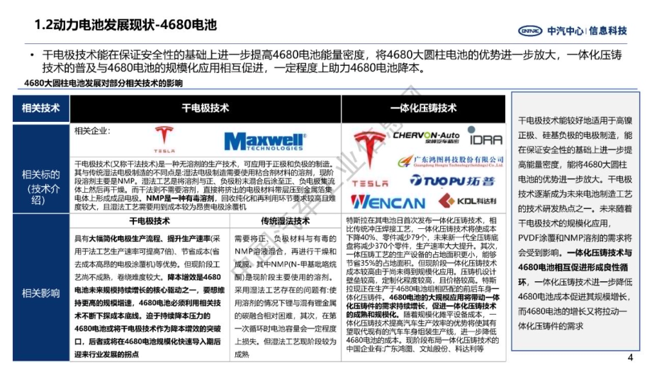 中汽中心：新能源汽车动力电池技术未来展望_15页_2mb.pdf_第4页
