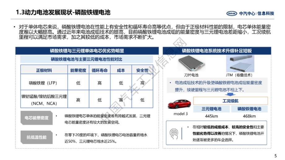 中汽中心：新能源汽车动力电池技术未来展望_15页_2mb.pdf_第5页