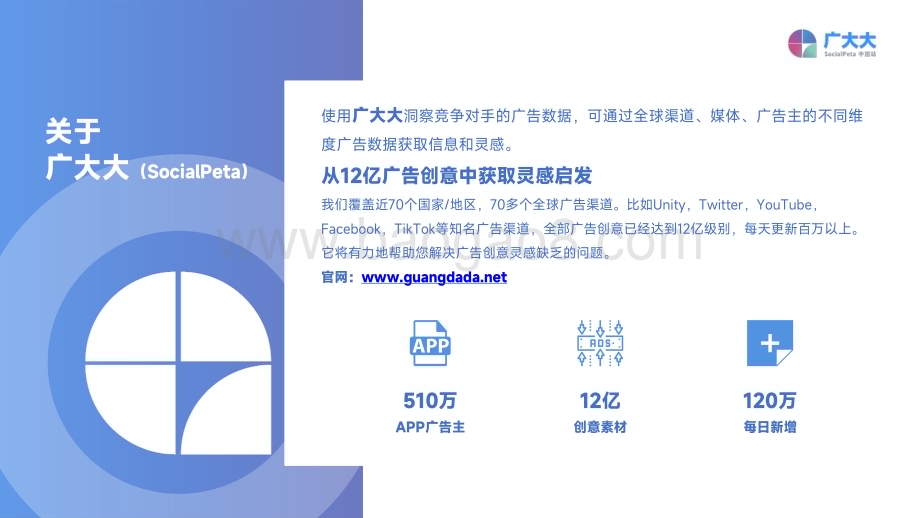 广大大：2022年全球娱乐场手游营销趋势洞察_37页_3mb.pdf_第2页