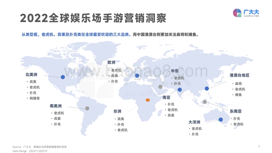 广大大：2022年全球娱乐场手游营销趋势洞察_37页_3mb.pdf_第5页