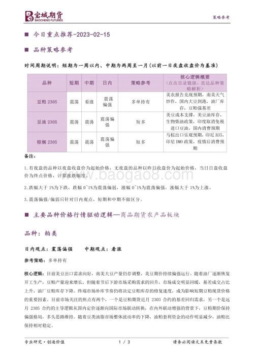 20230215-宝城期货-豆类油脂早报_美农报告兑现预期_南美天气炒作_国内大豆到港_油厂库存_豆粕强基差_3页_257kb.pdf