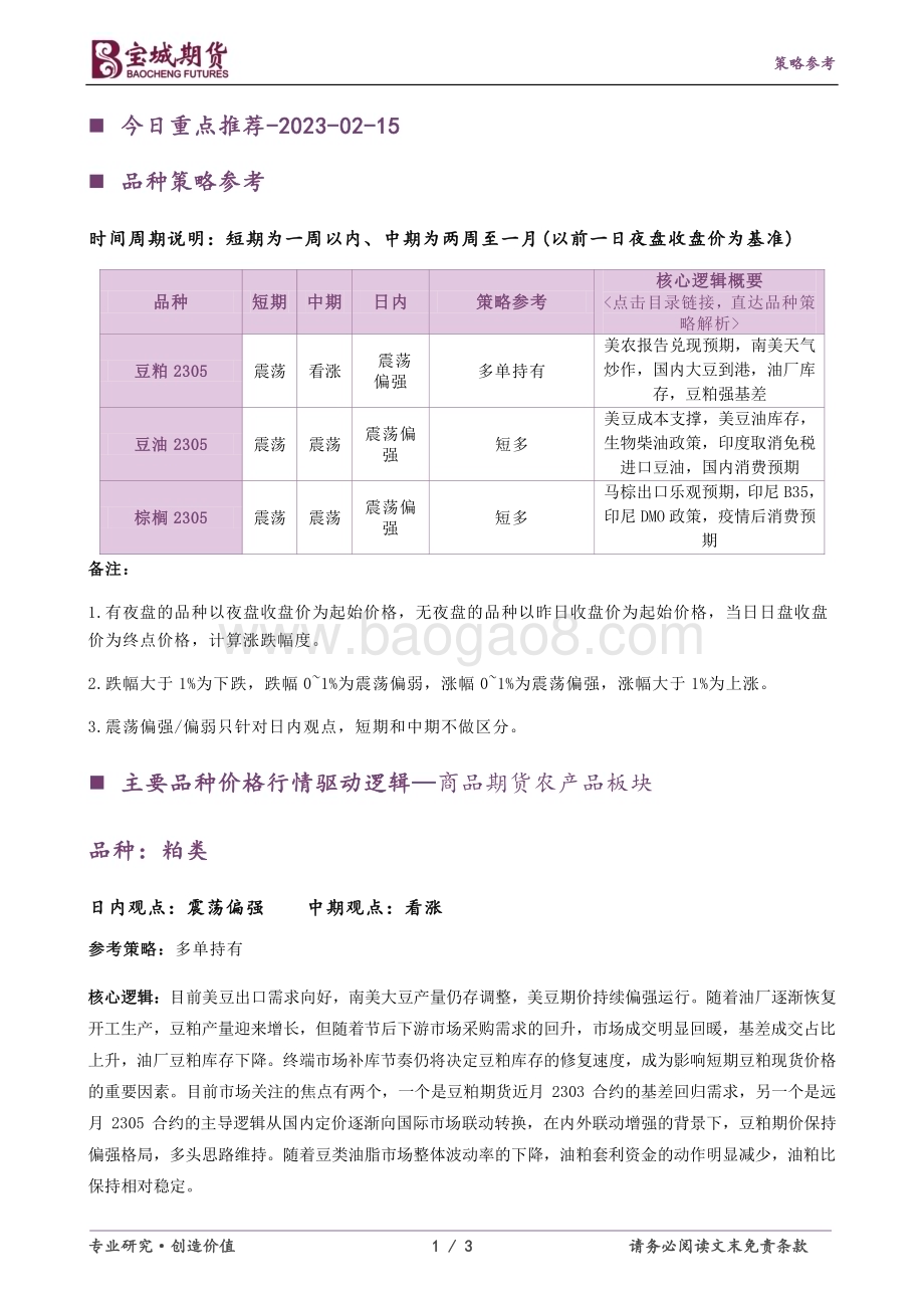 20230215-宝城期货-豆类油脂早报_美农报告兑现预期_南美天气炒作_国内大豆到港_油厂库存_豆粕强基差_3页_257kb.pdf_第1页
