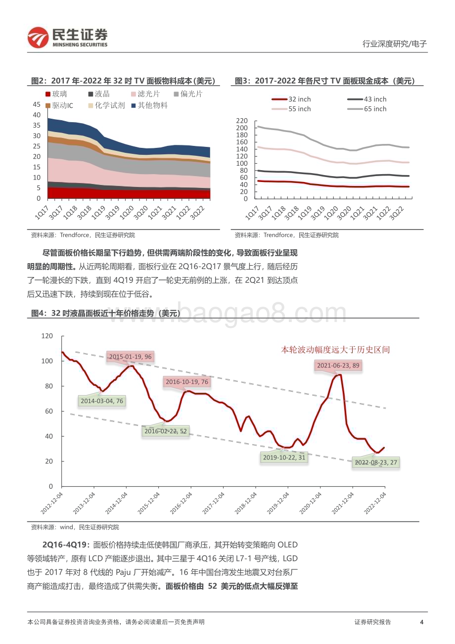 深度报告-20230119-民生证券-面板行业深度报告_去库存效果初显_底部静候暖春至_32页_3mb.pdf_第4页