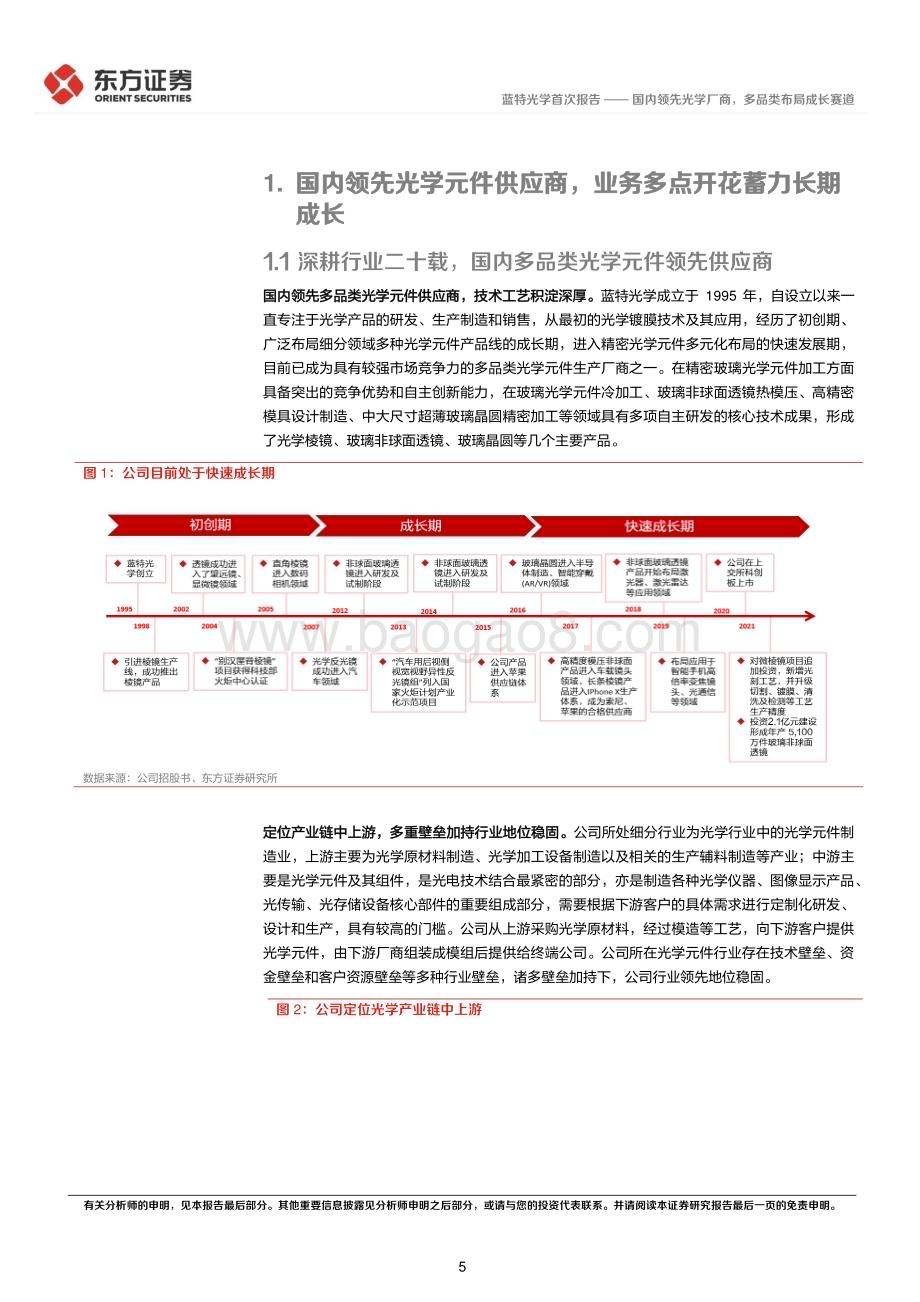 深度报告-20230219-东方证券-蓝特光学-688127.SH-国内领先光学厂商_多品类布局成长赛道_29页_1mb.pdf_第5页