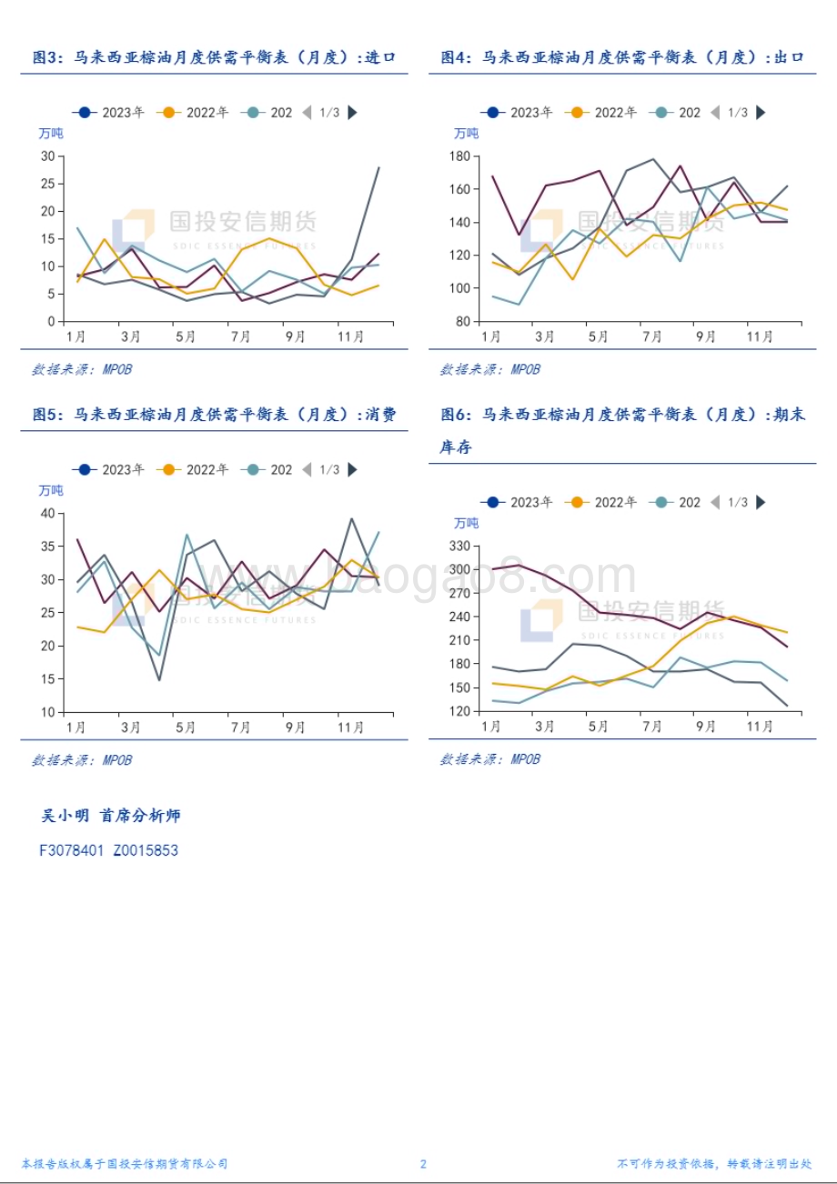 20230210-国投安信期货-马来西亚MPOB报告解读_3页_1mb (1).pdf_第2页