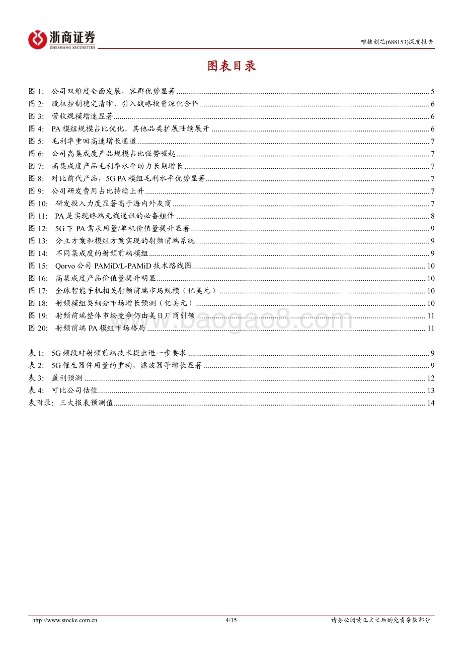 深度报告-20230118-浙商证券-唯捷创芯-688153.SH-唯捷创芯深度报告_从PA龙头到5G高集成射频模组_15页_2mb.pdf_第4页