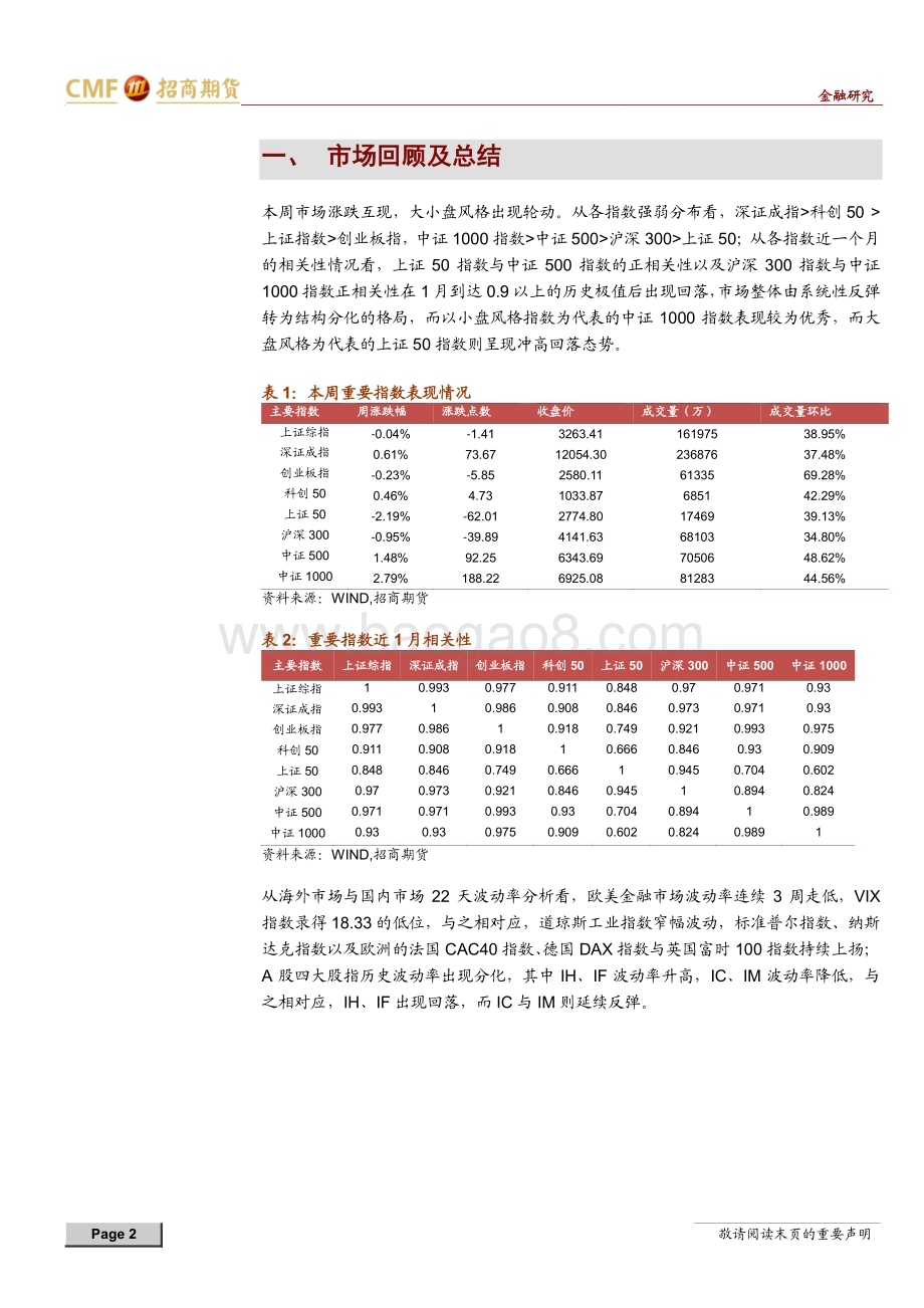 20230205-招商期货-股指期货周度报告_国内经济开始修复_市场风格出现轮动_11页_2mb (1).pdf_第2页