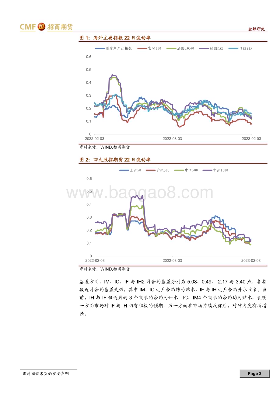 20230205-招商期货-股指期货周度报告_国内经济开始修复_市场风格出现轮动_11页_2mb (1).pdf_第3页