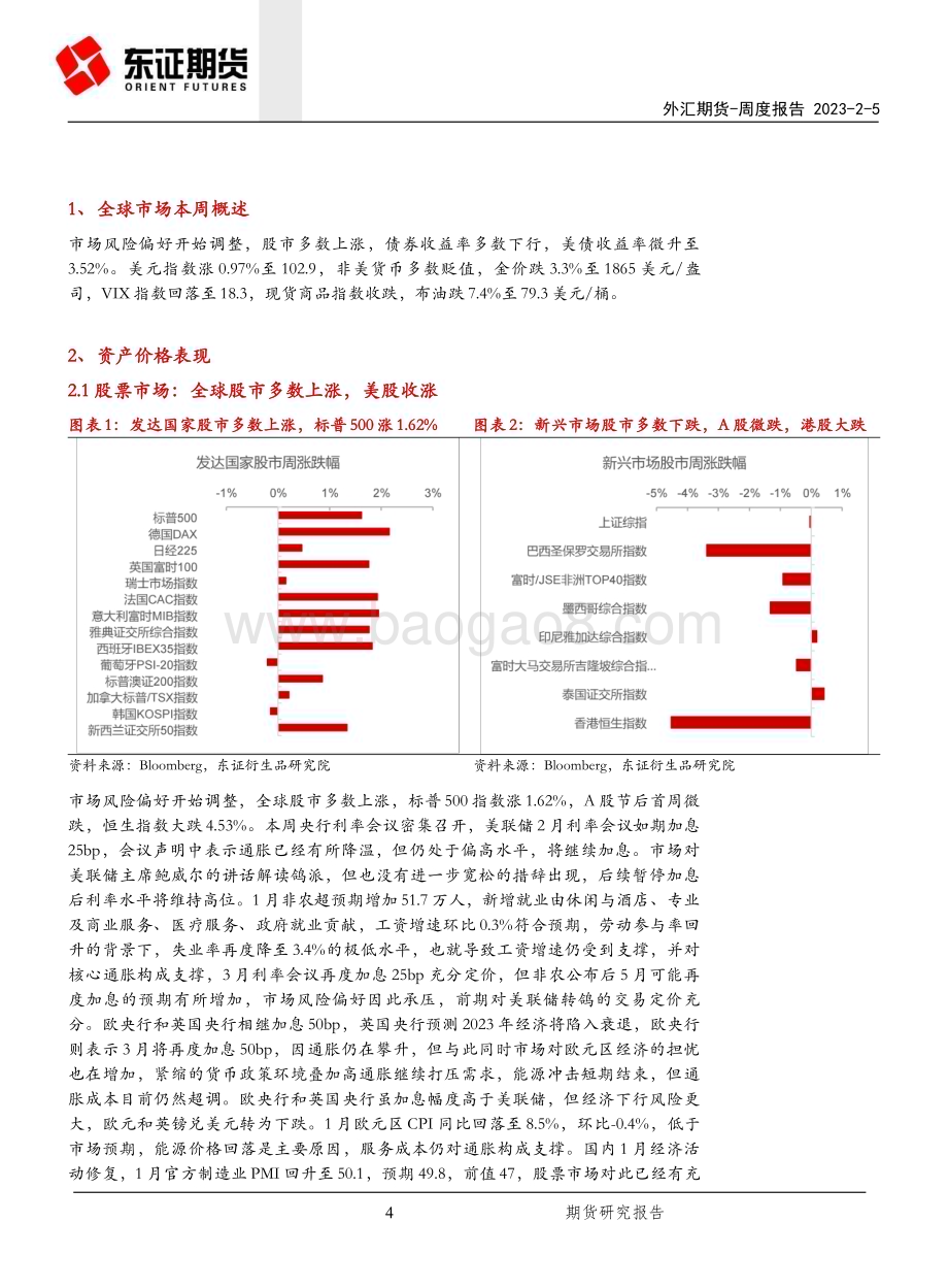 20230205-东证期货-外汇期货周度报告_非农爆发式好转_美元短期走强_11页_3mb.pdf_第4页